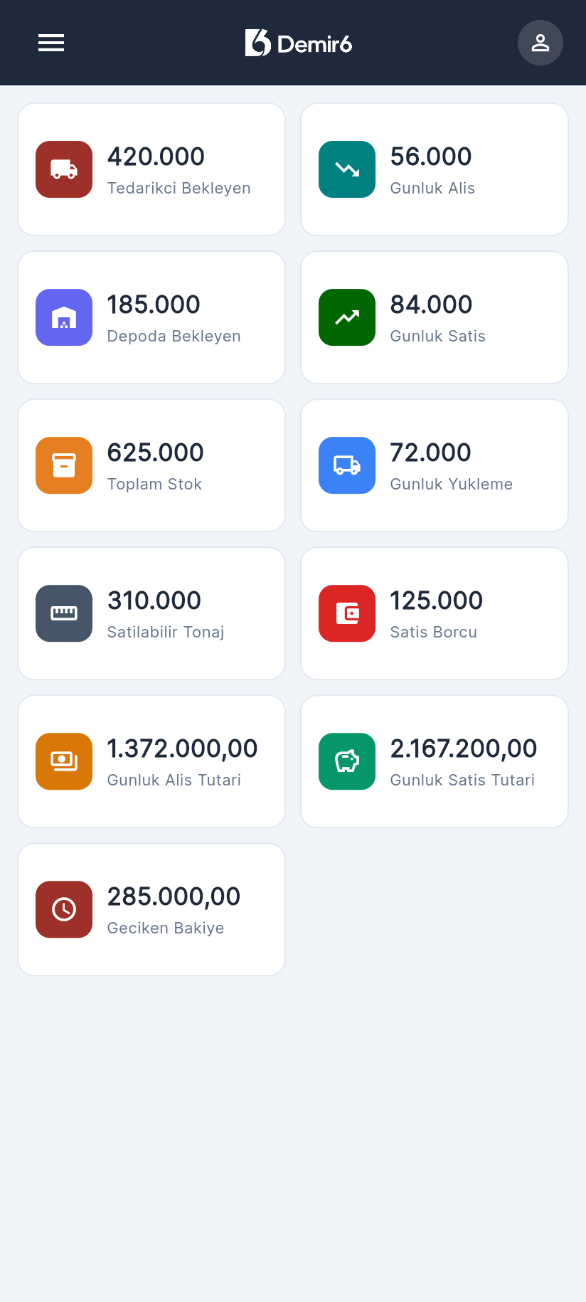 Demir6 mobil uygulaması günlük özet ekranı